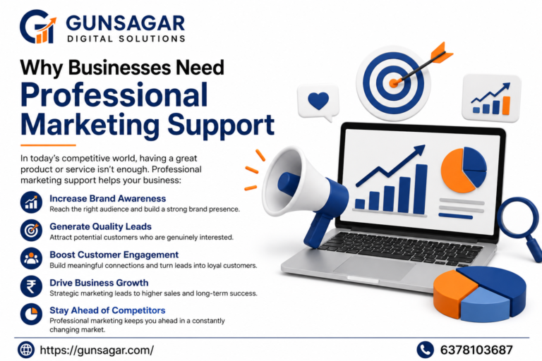 Social Media Marketing Agency